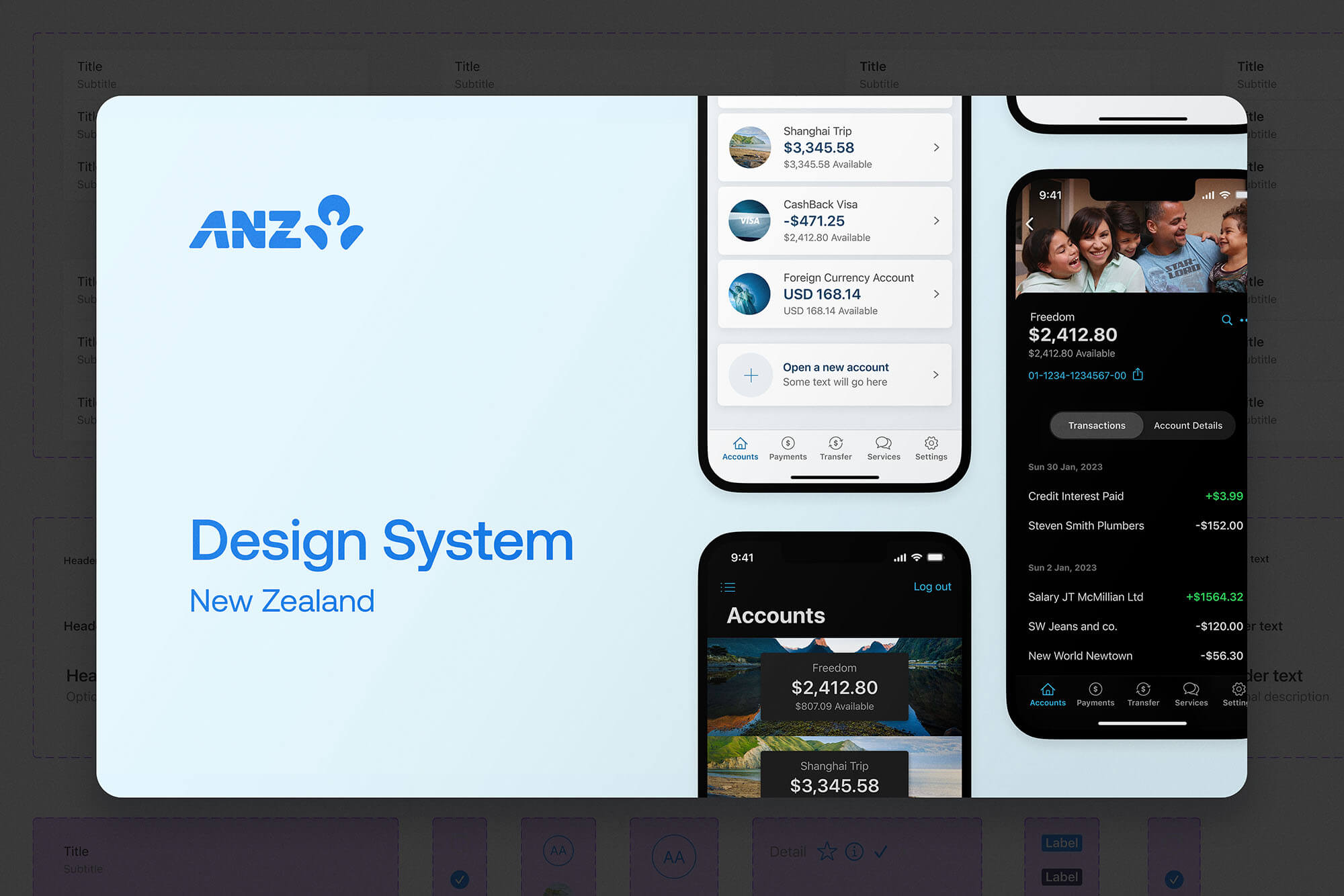 ANZ